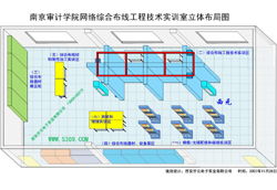實訓(xùn)室建設(shè)新標(biāo)桿 南京審計學(xué)院綜合布線實訓(xùn)室項目圓滿中標(biāo)