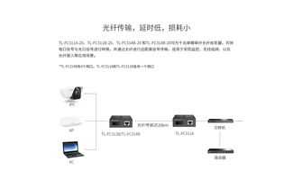 TP-Link TL-FC318B-20 全千兆單模單纖光纖收發(fā)器 安防與綜合布線的卓越大工
