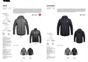 奇趣創新2018 紅點最佳設計獎紡織類產品集錦，羽絨及制品再定義未來生活